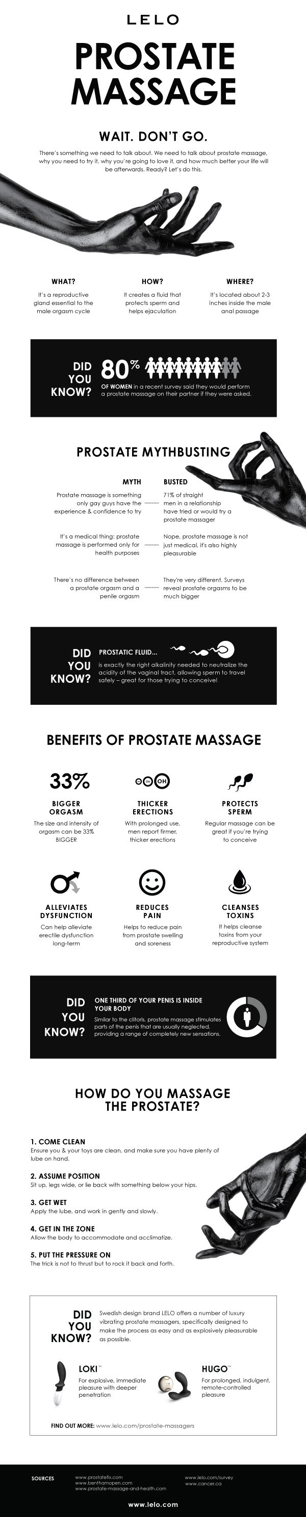 Prostate_Infographic_20150825_7-53pm_2