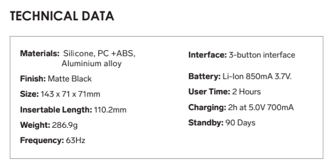 F1s Technical Specifications