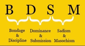 BDSM meaning